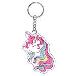 WALLET WITH KEYCHAIN MUST GIFT SET 20Χ12CM UNICORN