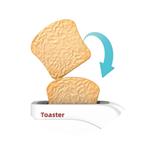 TOASTER 17Χ9,2Χ16CM LUNA